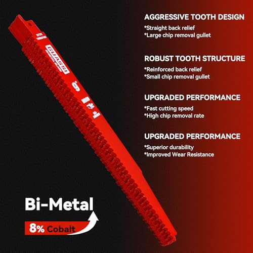 Guassi 12-Pack Multi-Material Saw Blades