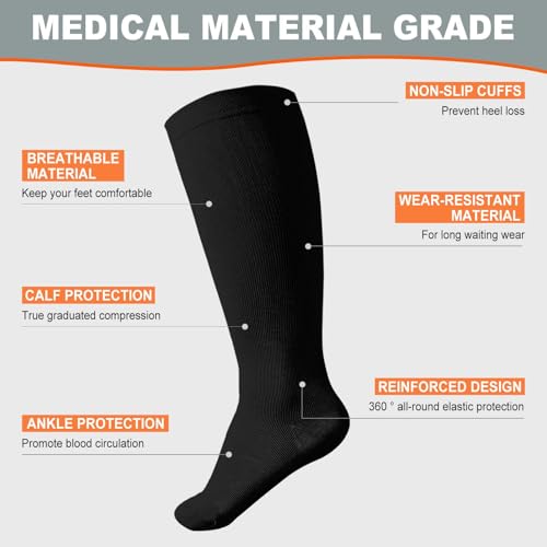 Image of 3 Pairs Plus Size Compression Socks: Wide calf Compression Stockings for Men Women - Extra Large 20-30 mmHg Compression Hose Support for Travel Nurses Running Pregnancy