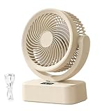 Ventilatore da tavolo - 6 velocità ricaricabile schermo digitale silenzioso | Ventilatori Bur. , silenzioso, rinfrescanti, per casa ufficio dormitorio appartamento fattoria campeggio