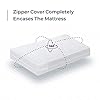 BLISSFORD Plastic Mattress Protector Zippered (36"x 80"), Waterproof Vinyl Mattress Cover, Heavy Duty Noiseless Mattress Encasement
