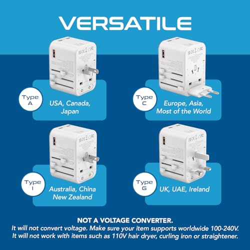 Image of Ceptics TravelAdapter 4 in 1 65W Universal Travel Adapter with Type C - India to International Travel Adapter Plug Socket, 1 x USB, 2 x USB-C (3.1A) Fast Charging, 10 Years Warranty - White