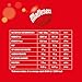 Maltesers Medium Egg Chocolate 96.5g
