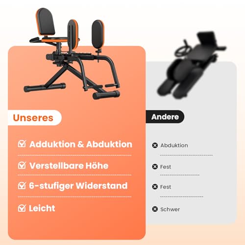 HXD-ERGO 6 Widerstandsstufen Hip Abductor Machine für Zuhause, Glute Machine Spagattrainer, Bequem Beinspreizer, Innenschenkel Trainer für(Doppelfunktion)