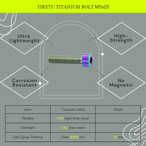 Image of M5x25 Titanium Bolts, Colorful, 4PC | Lightweight Design, Ideal for Humid /Salty Environments, Socket Head Hex Key No Washer, MTB /Road Bike Stem Bolts