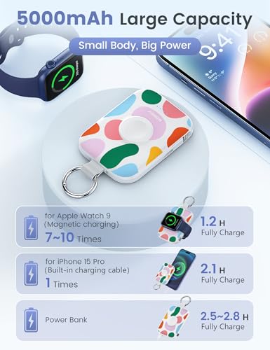Image of RORRY CharmGo Portable Charger, 5000mAh Portable Charger Power Bank with Built-in Cables, Travel Keychain Battery Pack for Apple Watch and iPhone Air /17 /16 /15 /14 /13 /12, Graffiti
