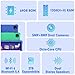 Kids Tablet, 10.1 Inch Android 15 Tablet for Kids, 12GB+64GB, Octa-Core, 6000mAh Battery, WiFi 6, Pre-Installed Kids Apps, Parental Control, ABCmouse for 30-Days Trial, with EVA Protective Case