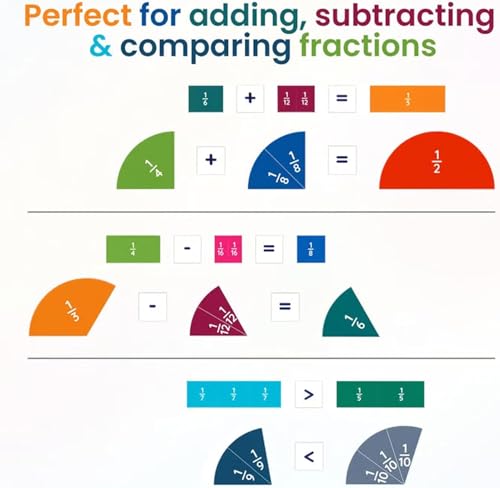 Neuytiky Mathematik-Ressourcen, Magnetische Bruchrechnen Material, Bruchrechnen Material Magnetisch, Magnetische Bruchfliesen und Bruchkreise für 3+ Kinder, Mathe Grundschule Material