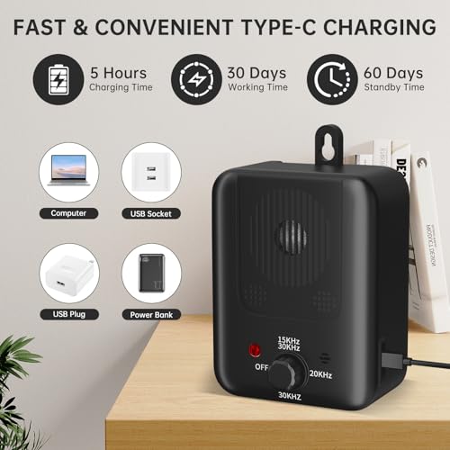 Anti Bell Gerät Hunde,3 Modi Antibell Ultraschall Gerät,33FT Bereich Hund Bellen Abschreckung Barke Box für Indoor Outdoor,Hund Bellen Schalldämpfer sicher für für Kleiner Großer Mittelgroßer