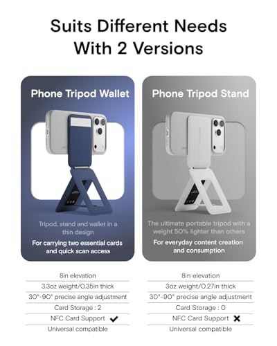 Image of MOFT Phone Tripod Wallet for iPhone, Mulit-Angles, Lightweight & Portable Phone Stand, MOVAS Vegan Leather Magnetic Wallet, Strong Magnets, NFC Card Holder,Travel Essential, Navy Blue (With Card Slot)