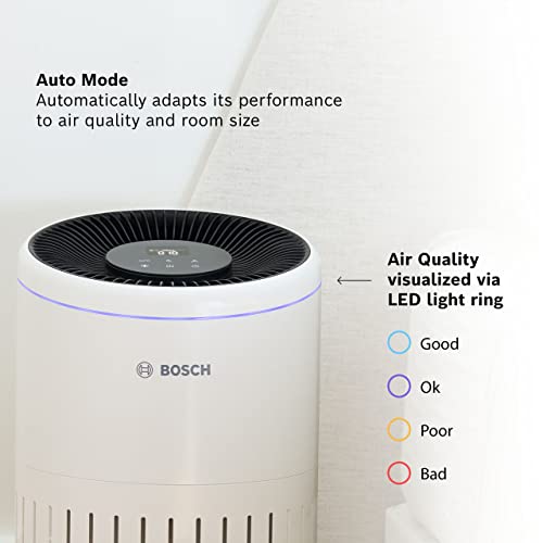 Bosch Air 4000 Air Purifier for up to 62.5 m² - Removes efficiently Dirt with HEPA Filter, Smart Sensor, Quiet Mode - Suitable for Allergy Sufferers - Image 4