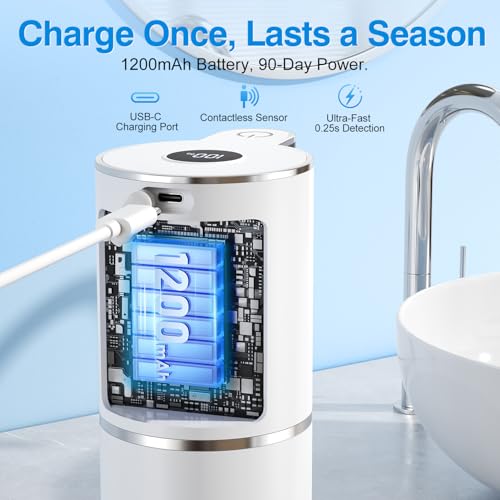 Image of Fachixy Automatic Foaming Soap Dispenser Touchless, 6 Adjustable Level | 12.8oz /380mL, Up to 90 Days Battery Life, 6 Adjustable Level, Rechargeable, Wall Mountable IPX5 for Kitchen & Bathroom, White