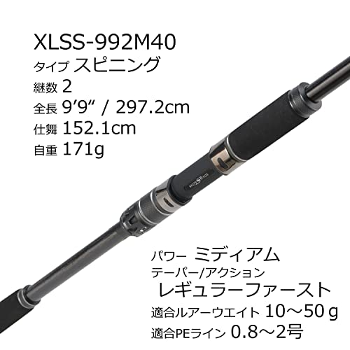 AbuGarcia (アブガルシア) ソルティーステージプロトタイプ ライトショアジギング SaltyStageProtoType LightSJ XLSS-992M40 3枚目