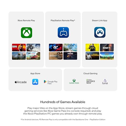 Image of Backbone One Mobile Gaming Controller for iPhone (Lightning) - 2nd Gen - Turn Your iPhone into a Gaming Console - Play Xbox, PlayStation, PC, & App Games (3 Months Apple Arcade Included)