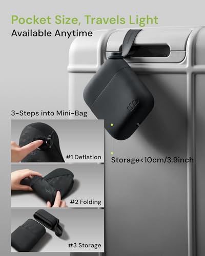 BENEUNDER Travel Neck Pillow for Airplane, Inflatable Compact 360°Head Support Pillow, Comfortable Breathable Cover for Travel, Train,Car with Storage Bag, Black - image 6