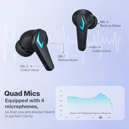 Image of iFAST GM05 True Wireless Stereo Gaming Earbuds, Quad Mic ENC for Clear Calls, Bluetooth 6.0, Low Latency Gaming, RGB LED, Type-C Fast Charge, 5H /40H Playtime, IPX5 | Black
