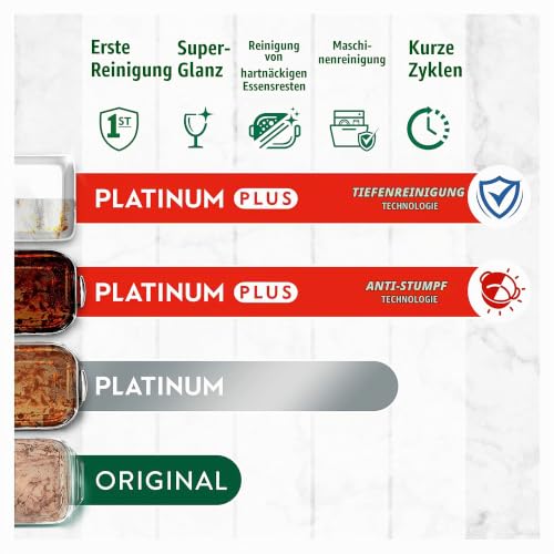 Fairy PLATINUM PLUS All-In-1 Spülmaschinentabs Bulk, Fairy Spülmaschinentabs Platinum Plus, 42 Tabletten, Zitrone… – Ansicht 4