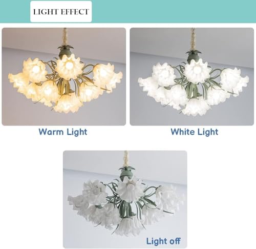 Suspension lampe de plafond pour table de ferme et cuisine