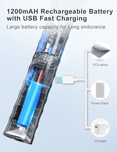 Aroeve Racchetta Zanzare Elettrica, 4000V Antizanzare Elettrico, Ricarica Usb, Luce Led, Torcia Staccabile, Protezione A 3 Strati, Doppio Interruttore, Casa, Giardino, Nero - 5