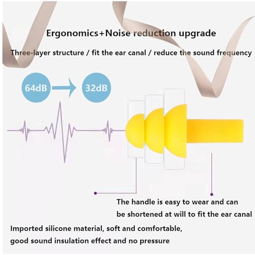 Image of Ear Plugs, 8 Pairs Reusable Earplugs for Sleeping Noise Cancelling Waterproof Noise Reduction Earplugs for Sleeping, Swimming, Snoring, Concerts, Work, Noisy Places