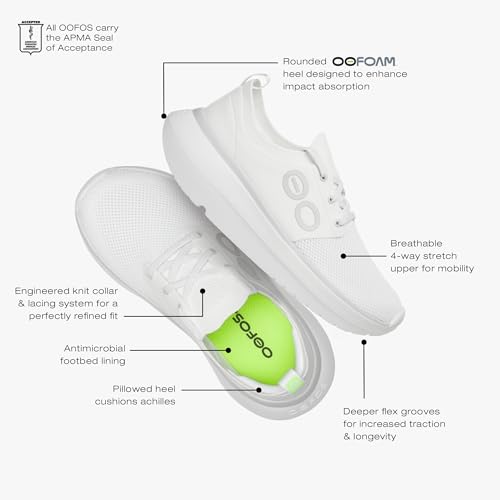 Image of OOFOS Womens Oomy Stride
