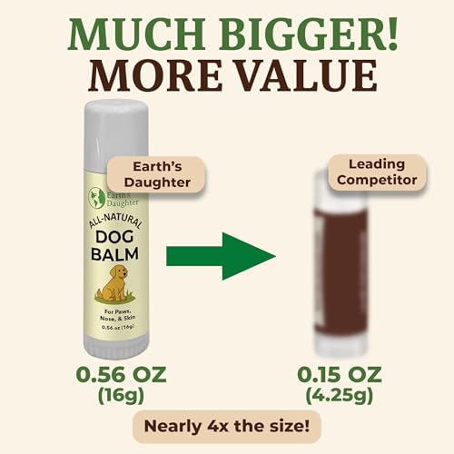 Earth’s Daughter Dog Paw Balm Big 0.56 oz – Organic Paw & Nose Protector with Beeswax, Coconut & Calendula – Itch Relief & Natural Skin Care for Dogs & Puppies – Travel Essential - Image 4