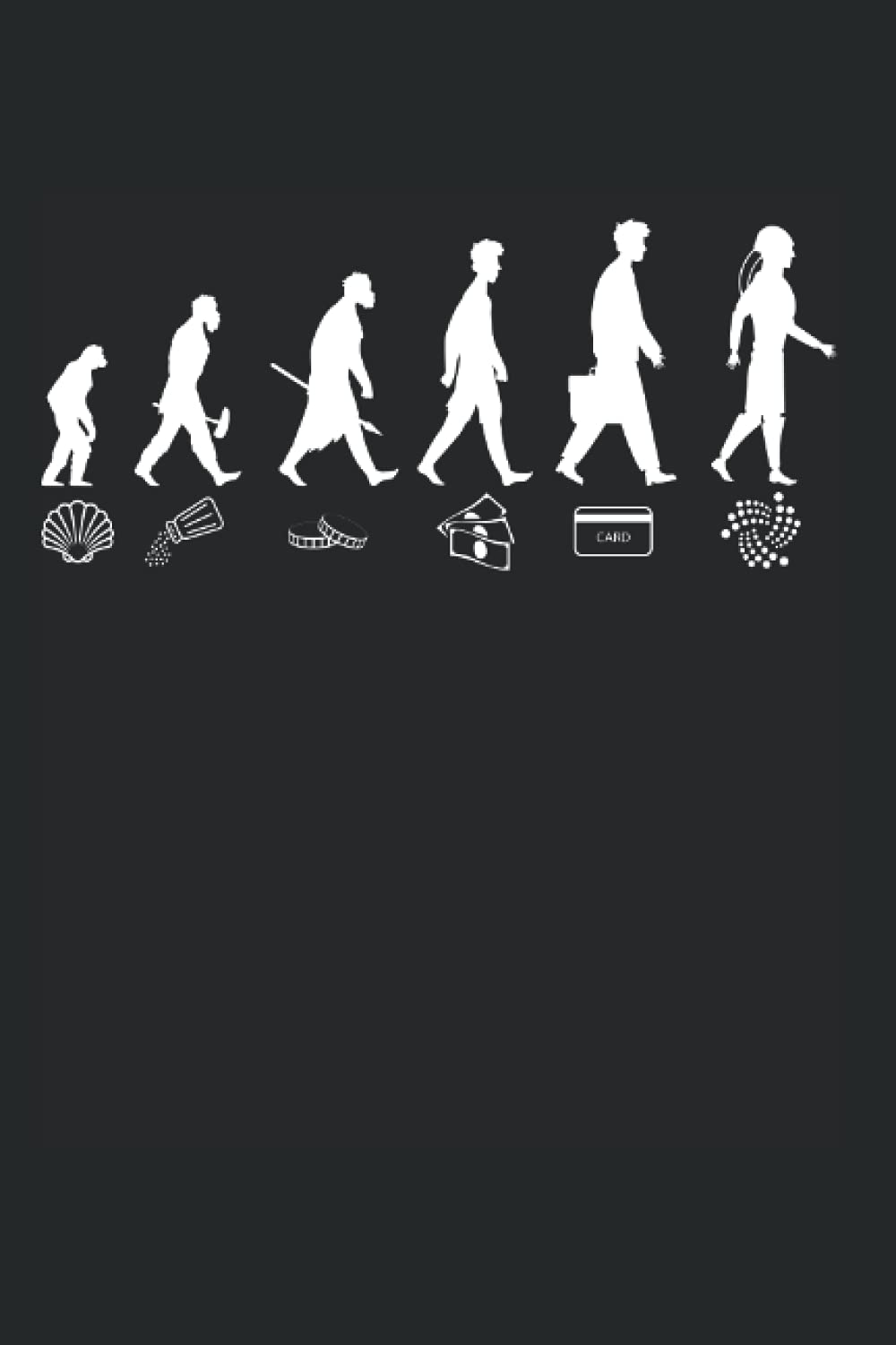 Die Entwicklung des Geldes Trading Kryptowährung: DIN A5 Kariert 120 Seiten / 60 Blätter Notizbuch Notizheft Notiz-Block IOTA, MIOTA, Crypto, Hodl & Blockchain Motive