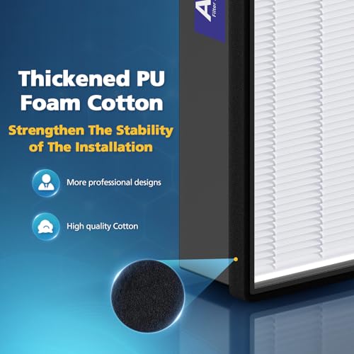 Image of 2+2 Pack A2 Replacement Filter For 3M Filtrete Room Air Purifier