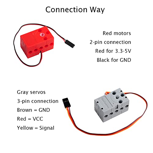 Image of 2kg 360 Rotation Servo & Motor Kit for Microbit, Raspberry Pi; 2pcs Grey Servos (Ages 13+)