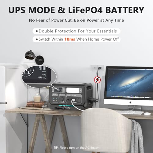 ALLWEI LiFePO4 Portable Power Station 2400W(Surge 4800W), 2048Wh Solar Generator with UPS, 1.5H Fast Charge, 4 AC Outlet, Expandable to 10240Wh, Home Backup Battery for RV Camping Outdoor Emergency - Image 4