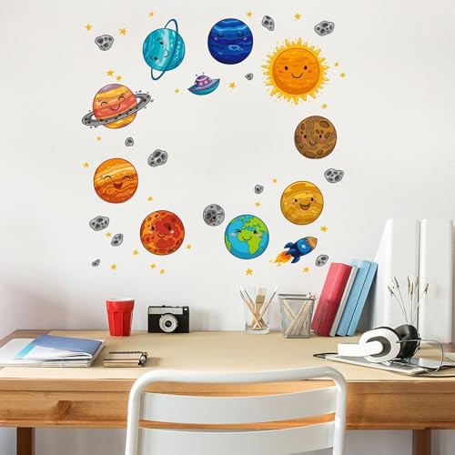 Stickers de pared planeta espacio sol 20x28cm pack 5 miniatura 1
