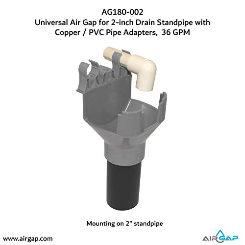 Universal Multi Drain Air Gap for Condensates, Water Softeners and
