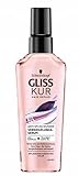 Gliss Kur