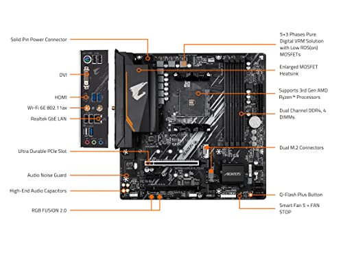 GIGABYTE B550M Aorus Elite Ax (Am4/ AMD/ B550/ Micro ATX/Single M.2/ Sata 6Gb/S/USB 3.2 Gen 1/ Realtek Gbe LAN/Pcie 4.0/ DDR4 Motherboard) - Image 6