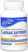 Algopix Similar Product 14 - North American Herb  Spice Canacurmin