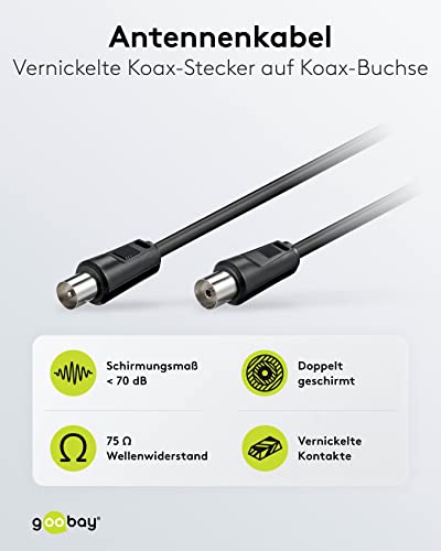 Goobay 11720 Antenna cable ( - Image 2
