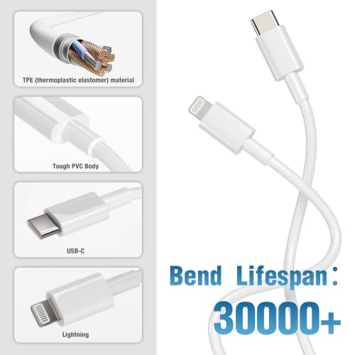 EXDJUP USB-C to Lightning Cable 2Pack 6FT - image 4