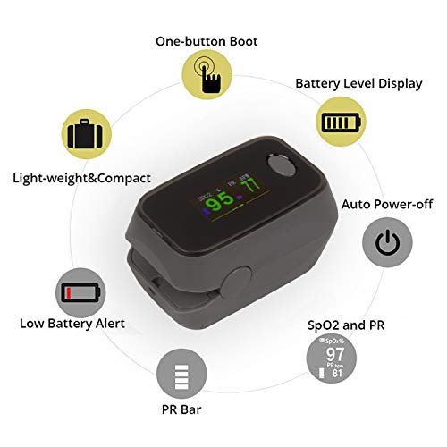 Image of Equinox EQ-OP-109 Pulse Oximeter with Accurate Blood Oxygen Saturation & Pulse Rate (Black, Pack of 1)