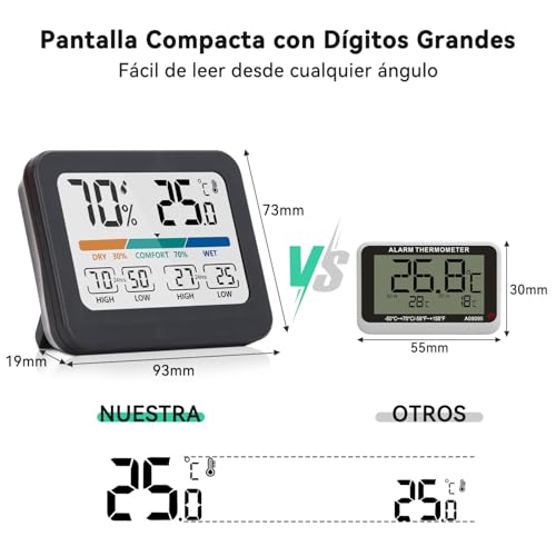 Imagen adicional