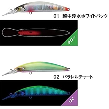 Amazon.co.jp: JACKALL(ジャッカル) ミノー トリコロールGT 88SR