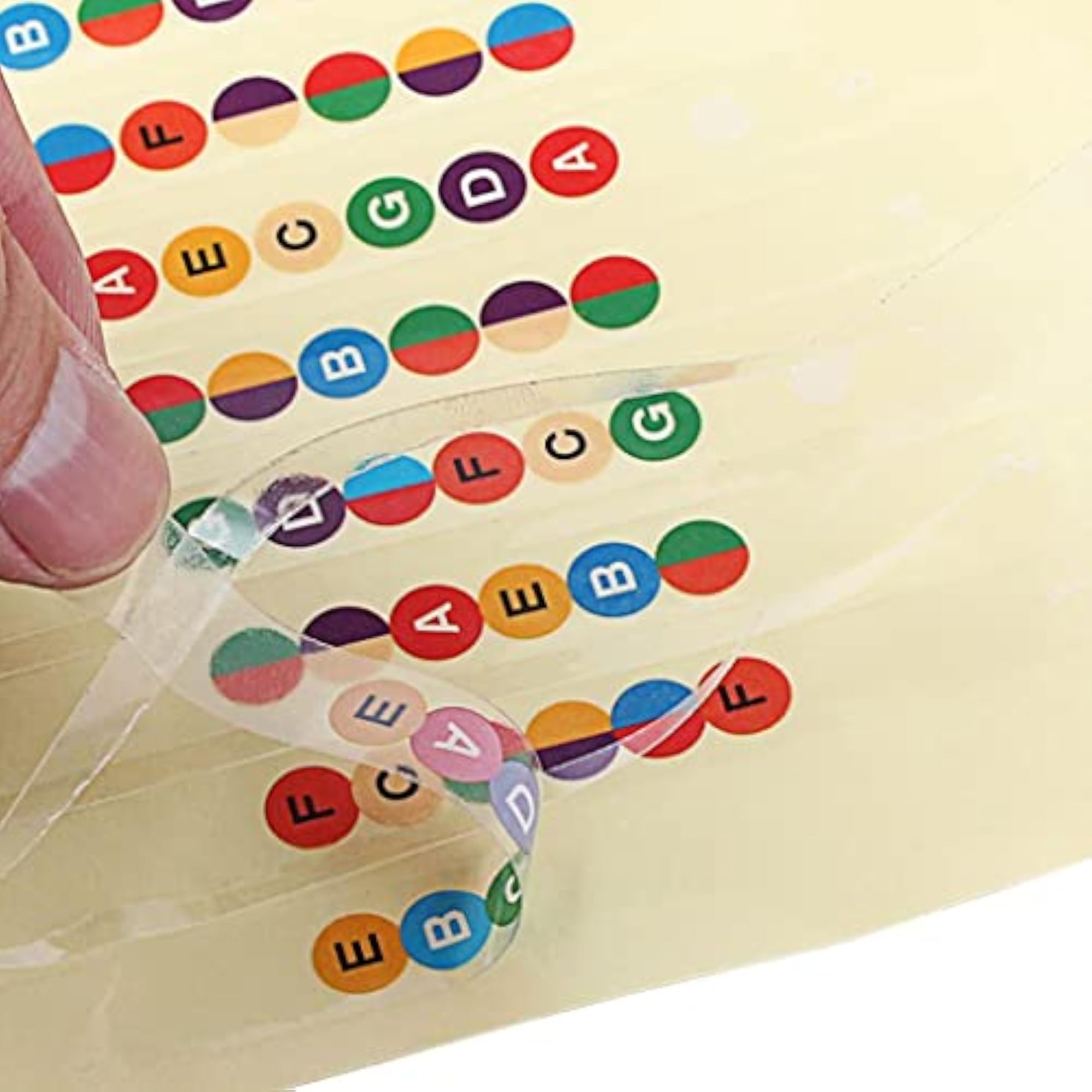 Guitar Fretboard Note Decals Fingerboard Map Sticker