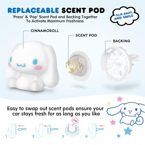 Image of Carbella Hello Kitty Car Air Freshener - Cute and Long-Lasting Cinnamoroll Air Freshener for Car, Easy Clip-On Hello Kitty Car Accessories, Odor Eliminator, Fun Scents, 30 Days Freshness, White /Blue