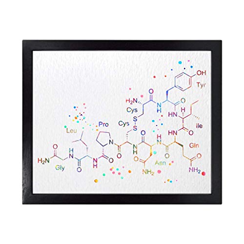 Chemistry Baby Names 135 Geeky Chemistry Related Names and Their