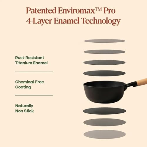 Image of CUMIN CO. Cast Iron Sauce Pan with Lid | 1.5 litres, 18 cm | Induction Base Cookware |5 Years Warranty | Non Toxic Pan for Tea and Serving Sauces | Chemical Free Coating | Beechwood Handle | White