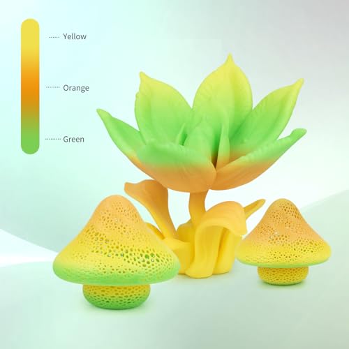 Image of iSANMATE Rapid Translucent PLA Filament 1.75mm, Multicolor Rainbow PLA, Dimensional Accuracy ±0.02mm, 1kg Spool-Spring Story