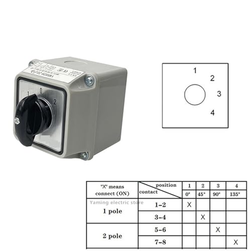 Interruptor de leva YMW26-20/2M IP65 con caja estanca de 3 posiciones para cortes limpios 2