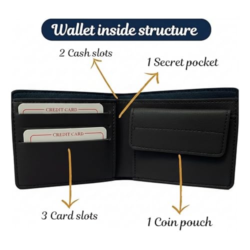 Image of Personalized Wallet for Men with Name & Charm | PU Leather Wallet, Pen & Keychain Combo Gift Set for Men | Birthday Anniversary Corporate Gift for Husband Boyfriend Father (Dark Black)