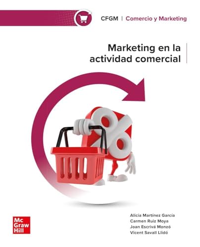 Marketing en la actividad comercial