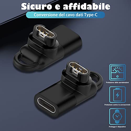 NEWZEROL 2 Pezzi Adattatore di Ricarica USB C