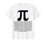 Pi 3.14 Design Mathematics Formulas Students Motif