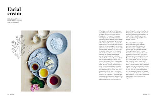 Botanical Soaps: A modern guide to making your own soaps, shampoo bars and other beauty essentials